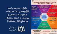 مدرسه پاییزه کارگروه‌های ده گانه برنامه جامع عدالت، تعالی و بهره‌وری در آموزش پزشکی در سطح کلان منطقه ۳ برگزار می‌شود
