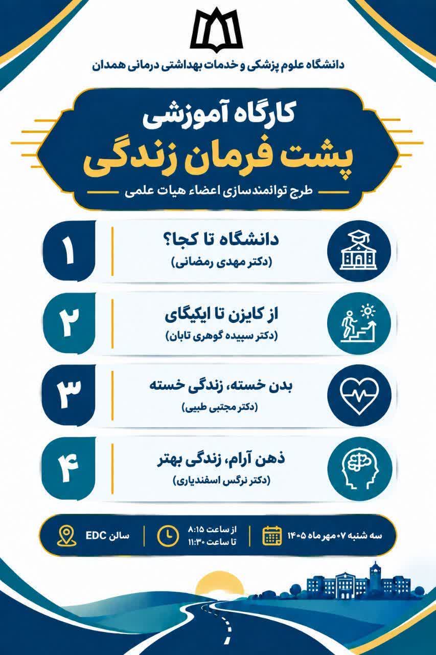برگزاری کارگاه آموزشی «پشت فرمان زندگی» توسط مرکز مطالعات و توسعه آموزش علوم پزشکی دانشگاه علوم پزشکی همدان